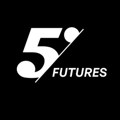 the5ers Coupons and Promo Code